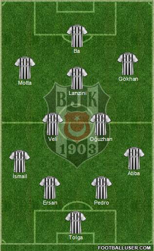 Besiktas JK Formation 2014