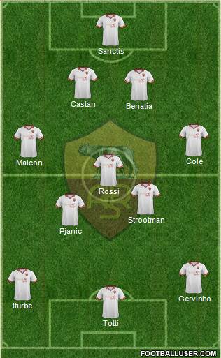 AS Roma Formation 2014
