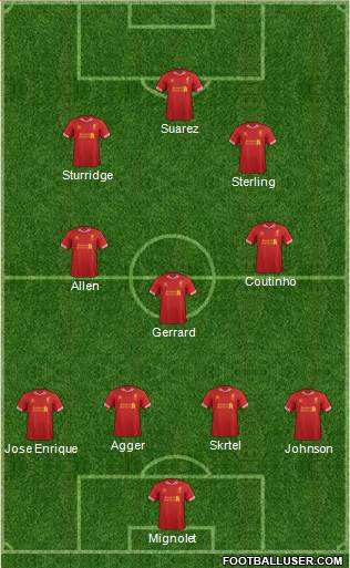 Liverpool Formation 2014