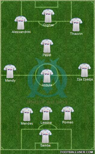Olympique de Marseille Formation 2014