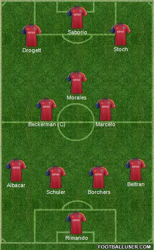 Real Salt Lake Formation 2014