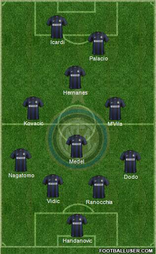 F.C. Internazionale Formation 2014