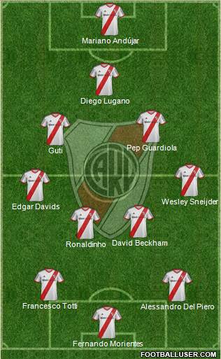 River Plate Formation 2014