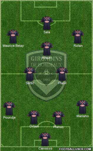 FC Girondins de Bordeaux Formation 2014