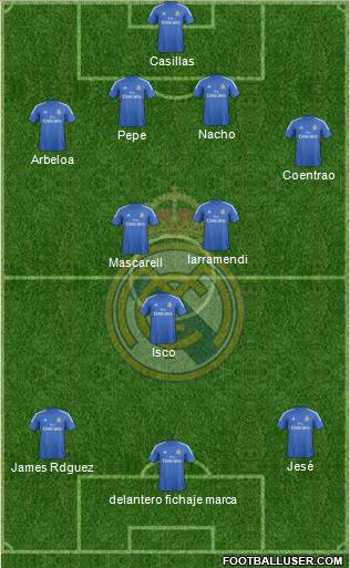 Real Madrid C.F. Formation 2014