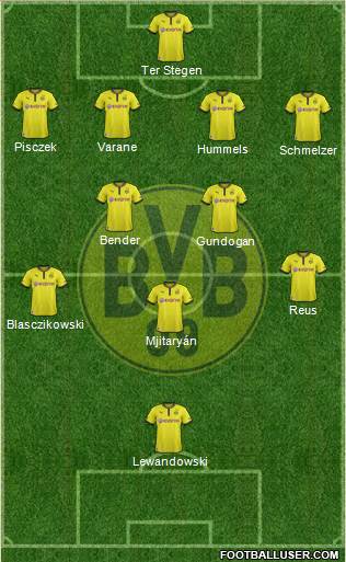 Borussia Dortmund Formation 2014