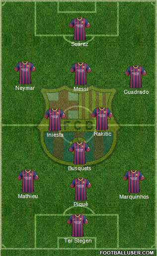 F.C. Barcelona Formation 2014