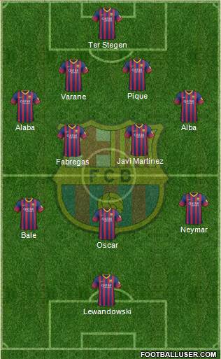 F.C. Barcelona Formation 2014
