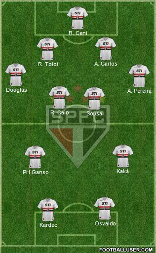 São Paulo FC Formation 2014
