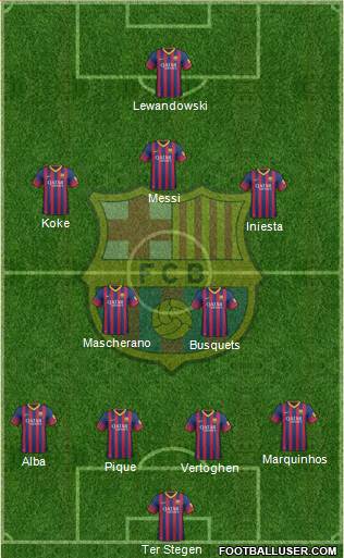 F.C. Barcelona Formation 2014