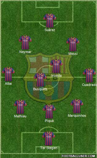 F.C. Barcelona Formation 2014
