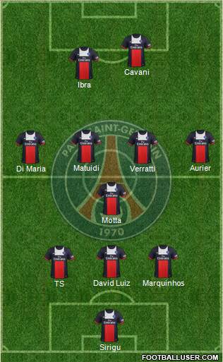 Paris Saint-Germain Formation 2014