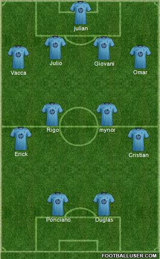 Tottenham Hotspur Formation 2014