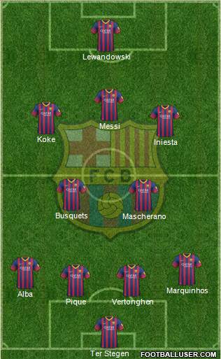 F.C. Barcelona Formation 2014