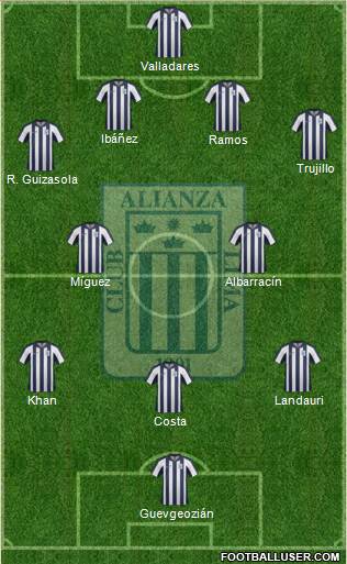 C Alianza Lima Formation 2014