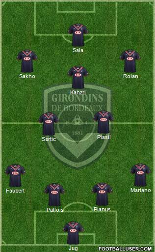 FC Girondins de Bordeaux Formation 2014