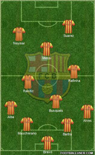 F.C. Barcelona Formation 2014