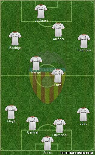 Valencia C.F., S.A.D. Formation 2014