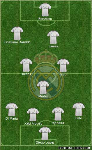 Real Madrid C.F. Formation 2014