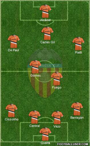 Valencia C.F., S.A.D. Formation 2014