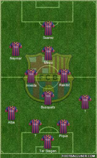 F.C. Barcelona Formation 2014