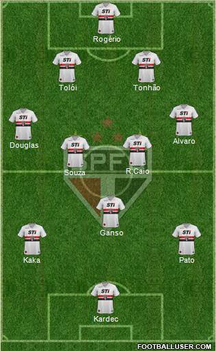 São Paulo FC Formation 2014