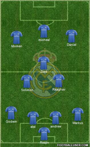 Real Madrid C.F. Formation 2014