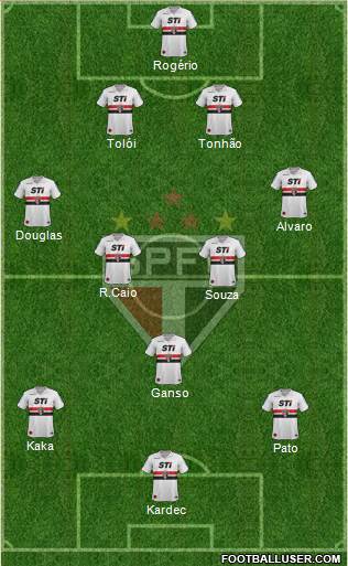 São Paulo FC Formation 2014