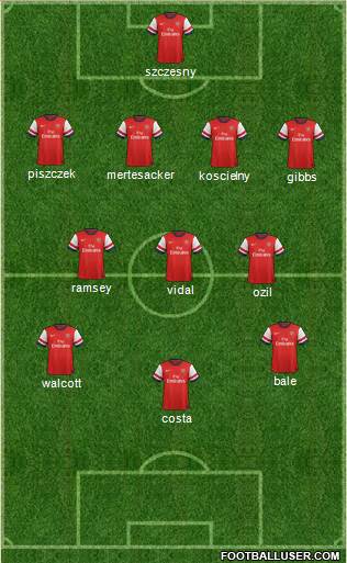 Arsenal Formation 2014