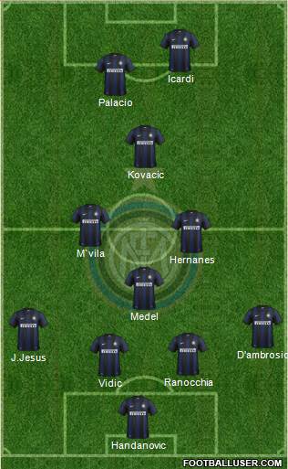 F.C. Internazionale Formation 2014