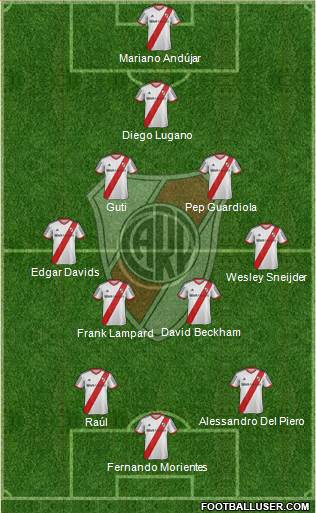 River Plate Formation 2014