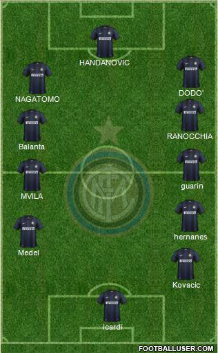 F.C. Internazionale Formation 2014