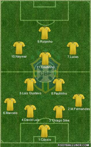 Brazil Formation 2014