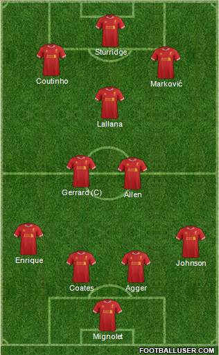 Liverpool Formation 2014