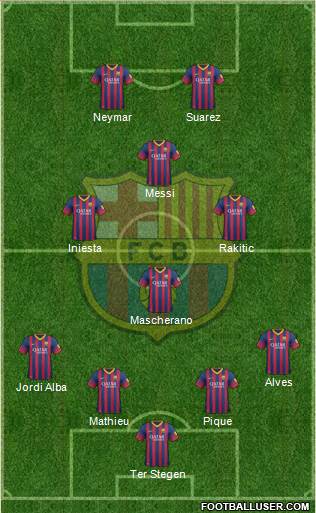 F.C. Barcelona Formation 2014