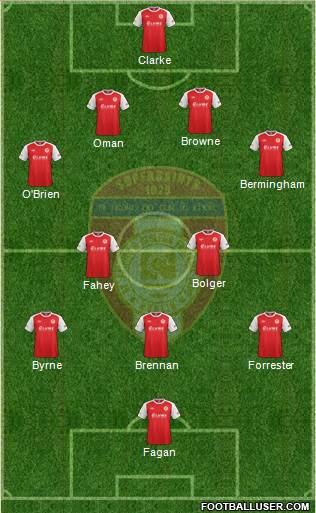 St. Patrick's Athletic Formation 2014