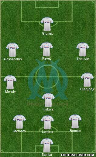 Olympique de Marseille Formation 2014