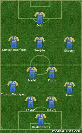 Accrington Stanley Formation 2014