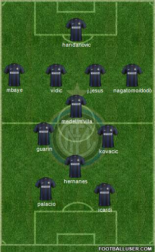 F.C. Internazionale Formation 2014