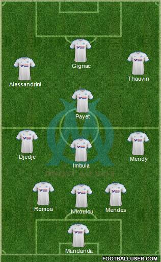 Olympique de Marseille Formation 2014