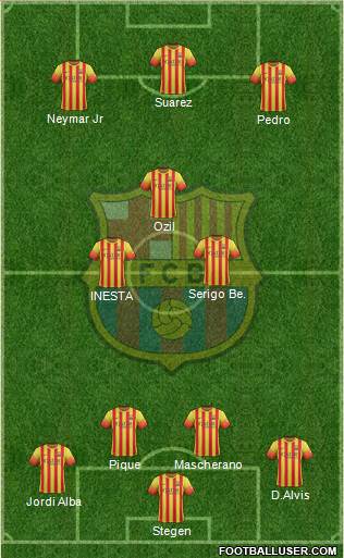 F.C. Barcelona Formation 2014