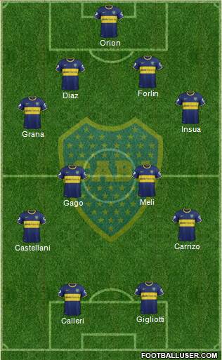Boca Juniors Formation 2014