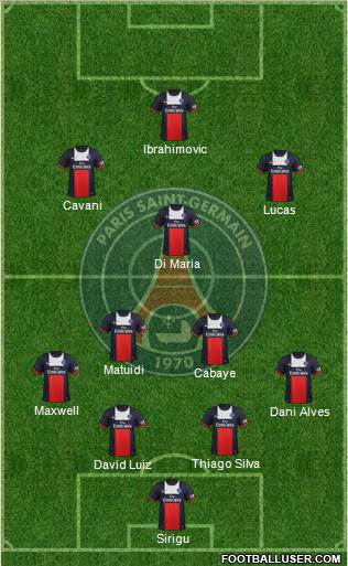 Paris Saint-Germain Formation 2014