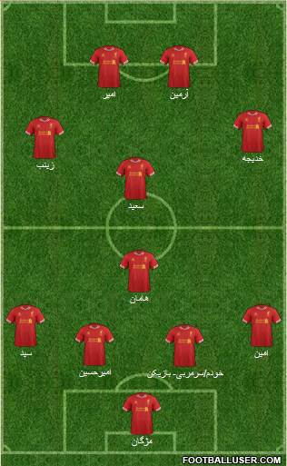 Liverpool Formation 2014