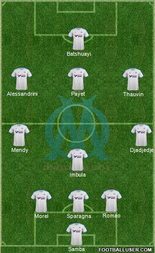 Olympique de Marseille Formation 2014