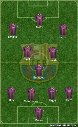 F.C. Barcelona Formation 2014