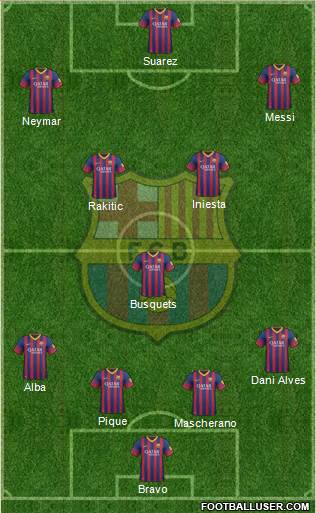 F.C. Barcelona Formation 2014