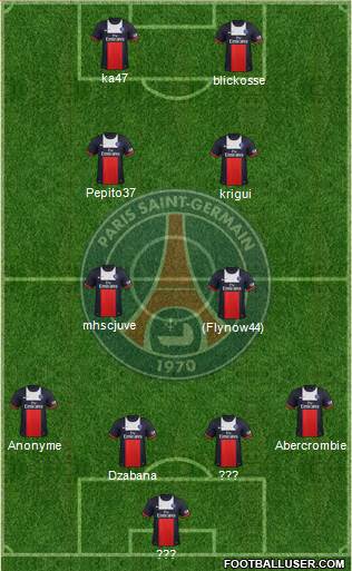 Paris Saint-Germain Formation 2014