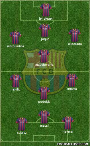 F.C. Barcelona Formation 2014
