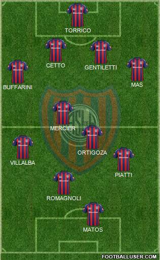 San Lorenzo de Almagro Formation 2014
